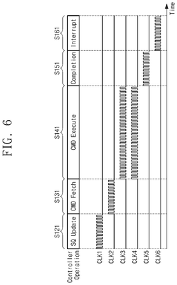 EMI-D00006