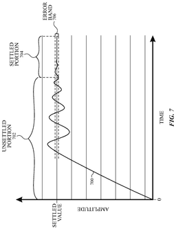 EMI-D00008