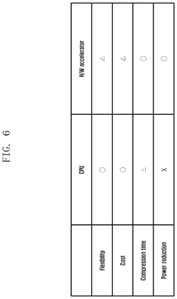 EMI-D00011