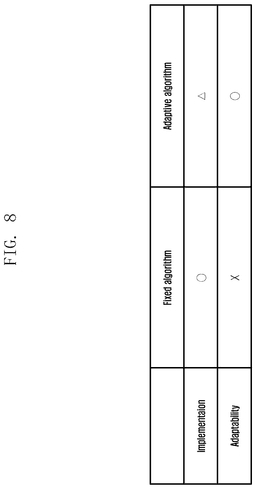EMI-D00013