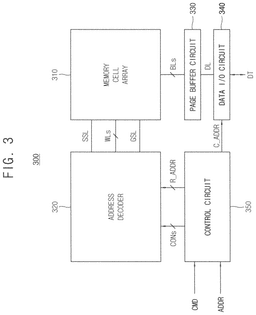 EMI-D00003