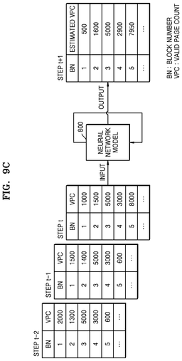 EMI-D00010