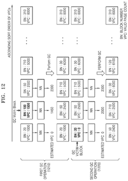 EMI-D00015