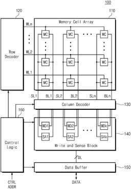EMI-D00000