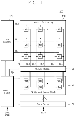 EMI-D00001