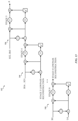 EMI-D00010