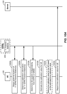 EMI-D00013