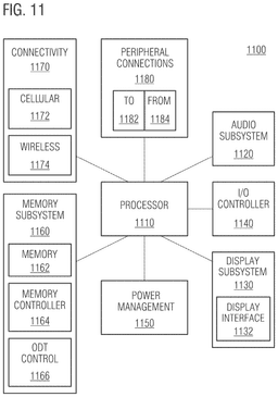 EMI-D00010