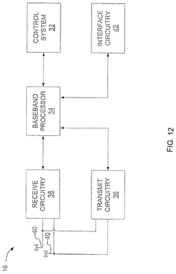 EMI-D00013