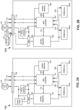 EMI-D00002