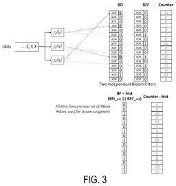 EMI-D00003