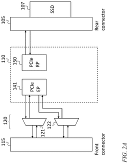 EMI-D00002