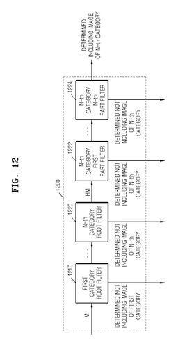 EMI-D00012