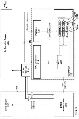 EMI-D00005