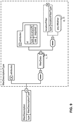 EMI-D00012