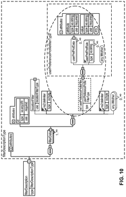 EMI-D00013