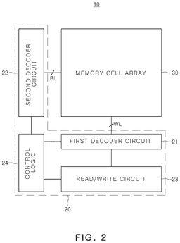 EMI-D00002