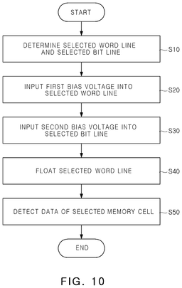 EMI-D00012