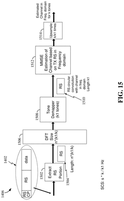 EMI-D00015