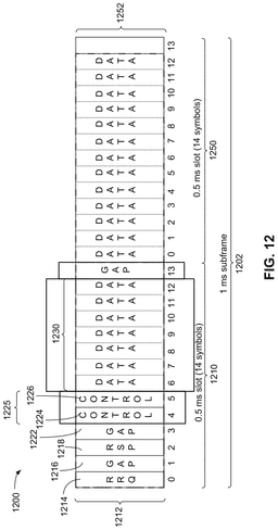 EMI-D00012