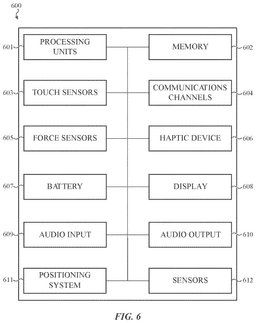EMI-D00011