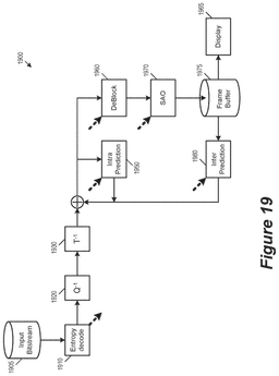 EMI-D00019