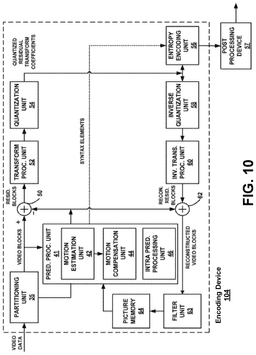 EMI-D00010