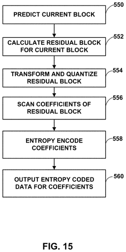 EMI-D00015