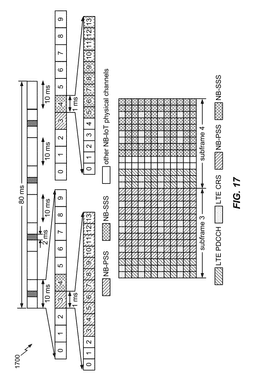 EMI-D00018