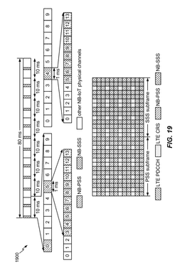 EMI-D00020