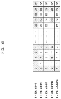 EMI-D00003