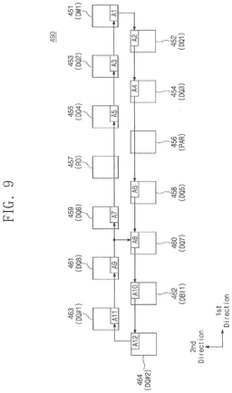 EMI-D00009