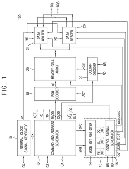 EMI-D00001