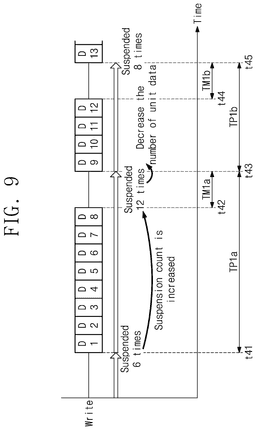 EMI-D00009