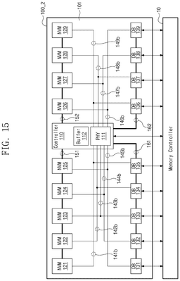 EMI-D00015