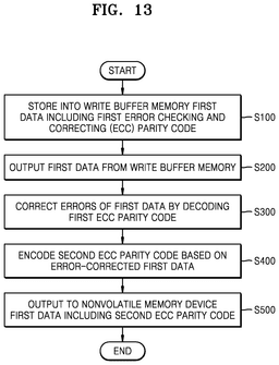 EMI-D00015