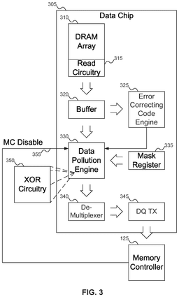 EMI-D00003