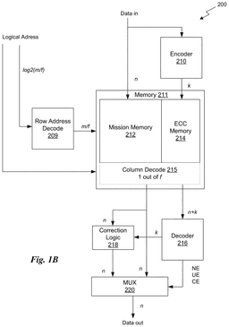 EMI-D00002