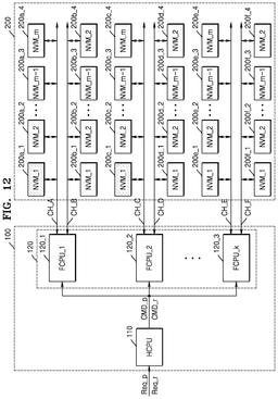 EMI-D00011