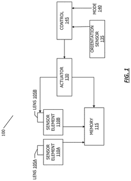 EMI-D00001