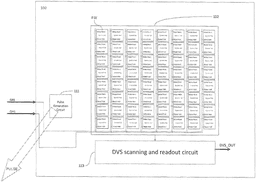 EMI-D00000