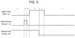 EMI-D00005