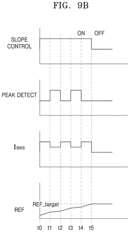 EMI-D00010