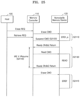 EMI-D00025