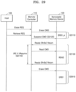 EMI-D00029