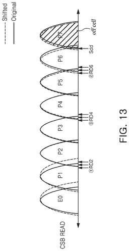 EMI-D00015
