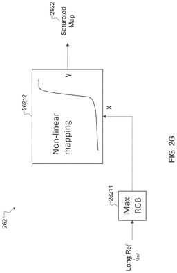 EMI-D00008