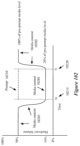 EMI-D00101