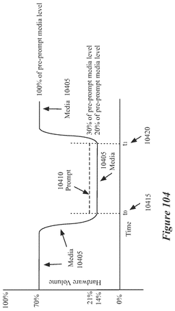 EMI-D00103