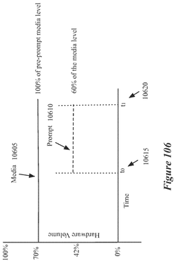 EMI-D00105